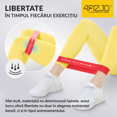 Bandă elastică de exerciții MINI POWER BAND 0,4 mm