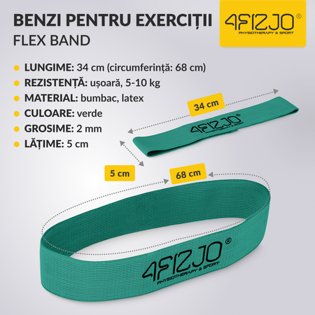 Bandă din material FLEX BAND 5-10 kg (2/5)