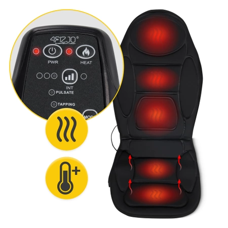 Mata masująca na fotel PRO