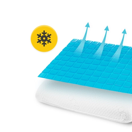 Pernă ortopedică clasică de răcire MED+