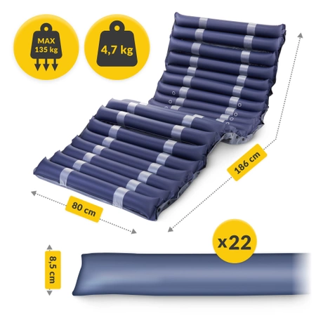 Saltea antiescară PRO cu compresor