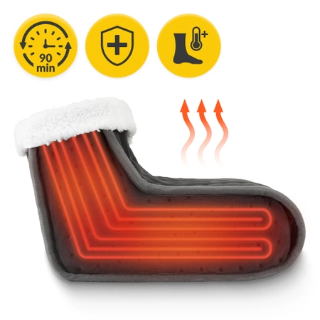 Încălzitor electric pentru picioare