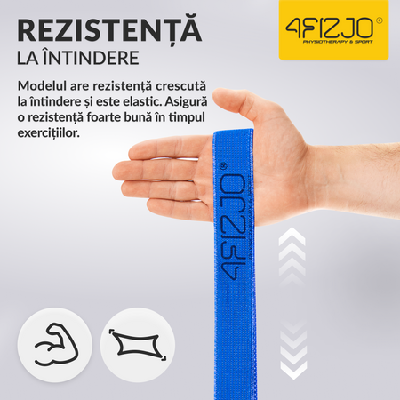 Bandă de rezistență din țesătură pentru exerciții 13-20 kg