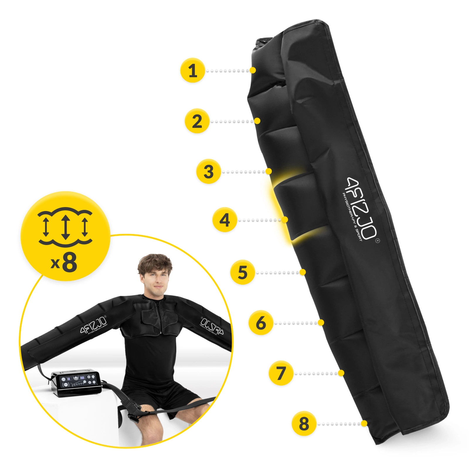 Manșon dublu pentru drenaj limfatic C6