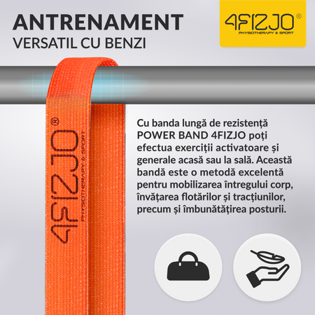 Bandă de rezistență din țesătură pentru exerciții 1-7 kg