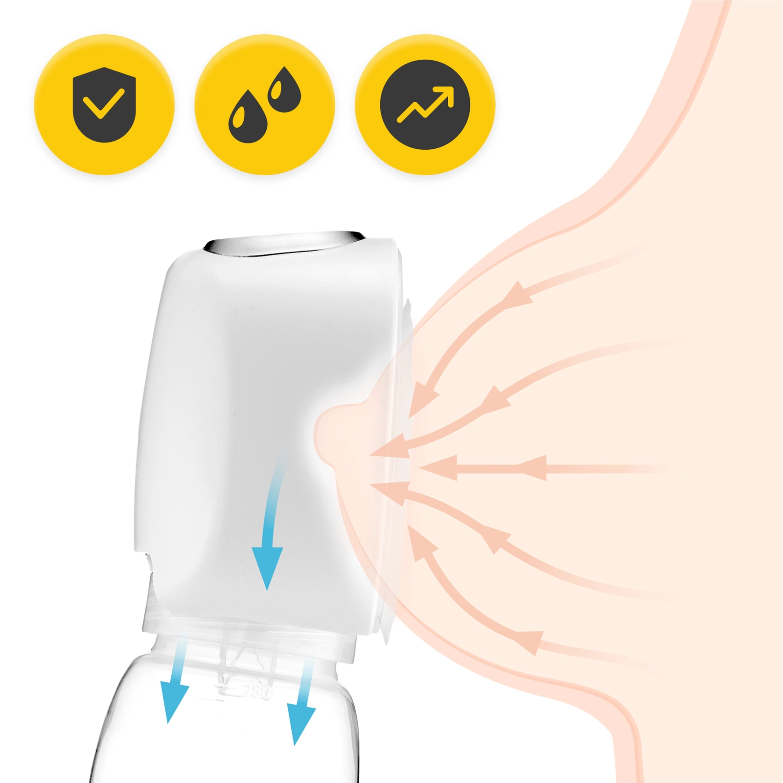 Lactator electric simplu