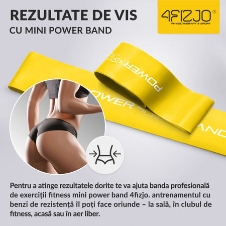 Bandă elastică de exerciții MINI POWER BAND 0,8 mm