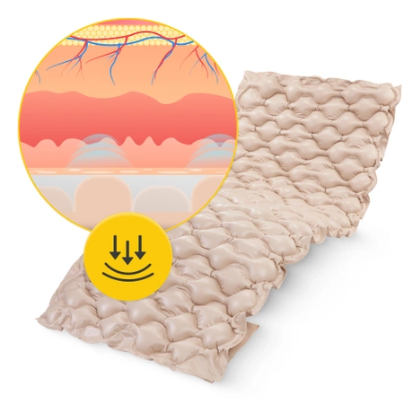 Saltea antiescară STD cu compresor