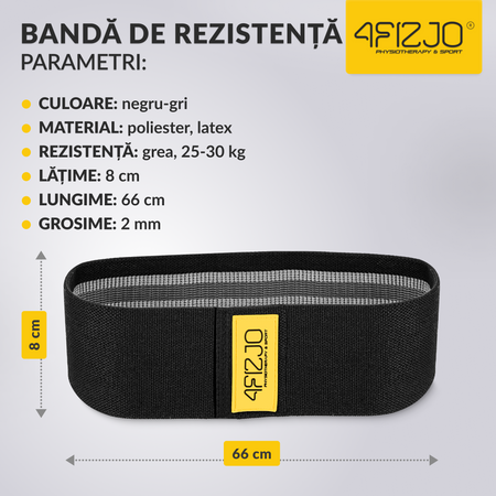 Bandă textilă de rezistență HIP BAND 25-30 kg (3/3)