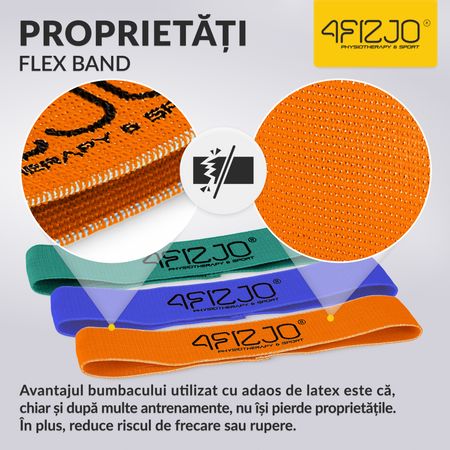 Set de 3 benzi de țesătură FLEX BAND