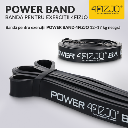 Bandă de rezistență POWER BAND 12-17 kg (3/6)
