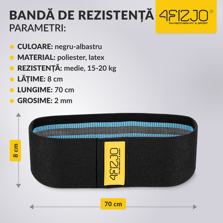 Bandă textilă de rezistență HIP BAND 15-20 kg (2/3)