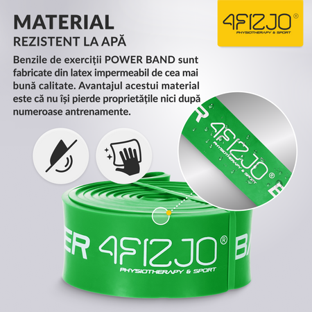 Set de 5 elastice de rezistență POWER BAND