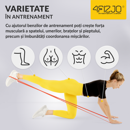 Set de 3 elastice de rezistență POWER BAND