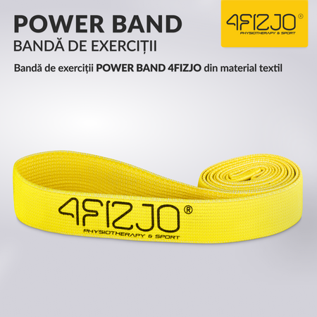 Bandă de rezistență din țesătură pentru exerciții 27-35 kg