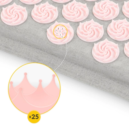 Covoraș de presopunctură ECO cu coji de hrișcă și nucă de cocos