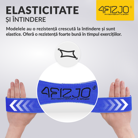 Set de 5 benzi de țesătură FLEX BAND