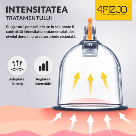 Ventuze chinezești cu vacuum, set 12 bucăți