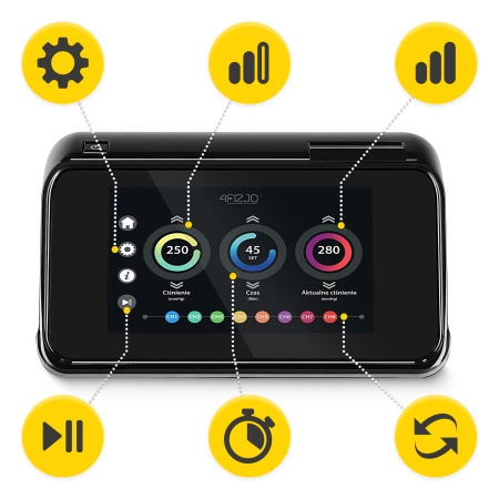 Dispozitiv de drenaj limfatic Sistem de terapie prin compresie cu aer EVO C8 dimensiune universală