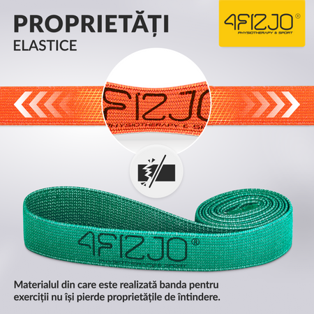 Set de 3 benzi de rezistență din material textil