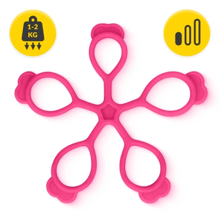 Set de 3 benzi de exerciții pentru degete