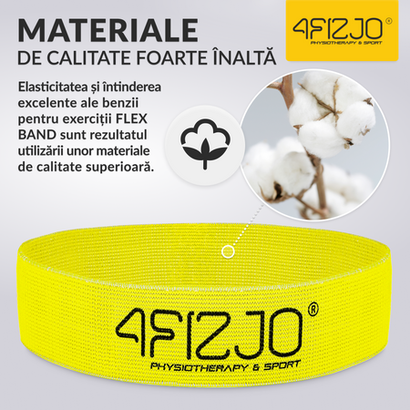 Bandă din material FLEX BAND 23-29 kg (5/5)