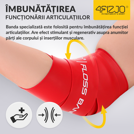 Bandă de reabilitare FLOSS BAND 1 mm