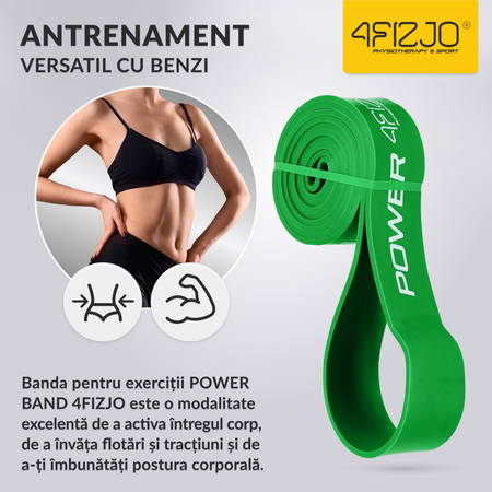 Bandă de rezistență POWER BAND 27-36kg (5/6)