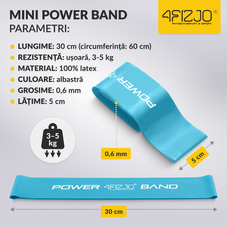 Bandă elastică de exerciții MINI POWER BAND 0,6 mm