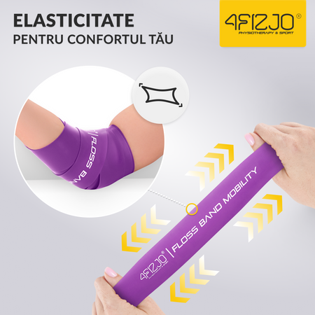 Bandă de reabilitare FLOSS BAND 1 mm