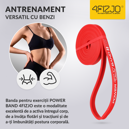 Bandă de rezistență POWER BAND 6-10 kg (2/6)