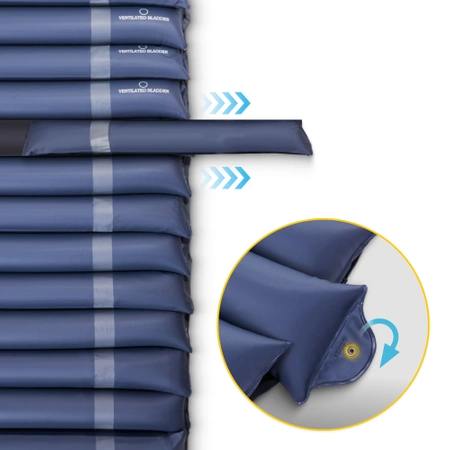 Saltea antiescară MED cu compresor