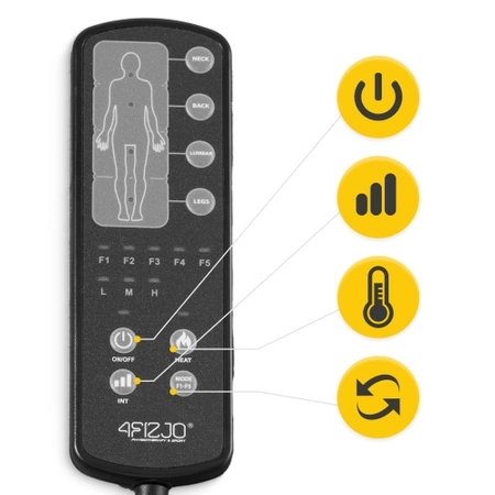 Saltea de masaj pentru gât, spate LITE