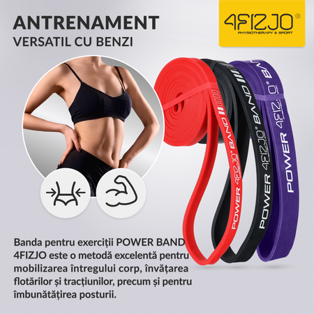 Set de 4 elastice de rezistență POWER BAND