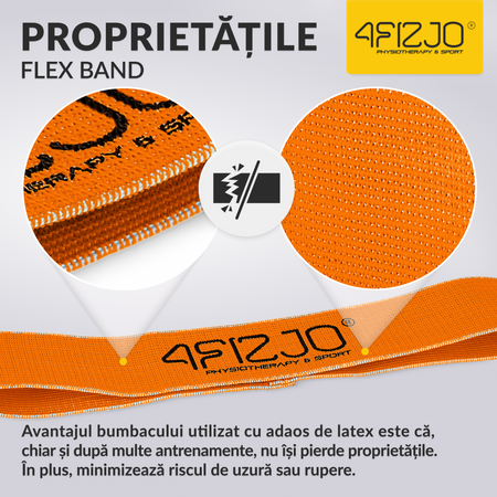 Bandă din material FLEX BAND 1-5 kg (1/5)