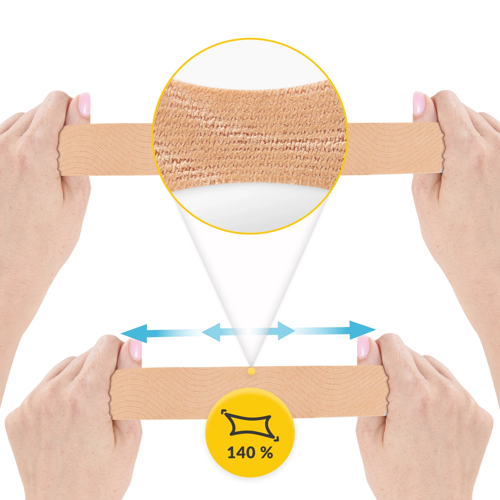Bandă Kinesiotaping 5 cm x 5 m