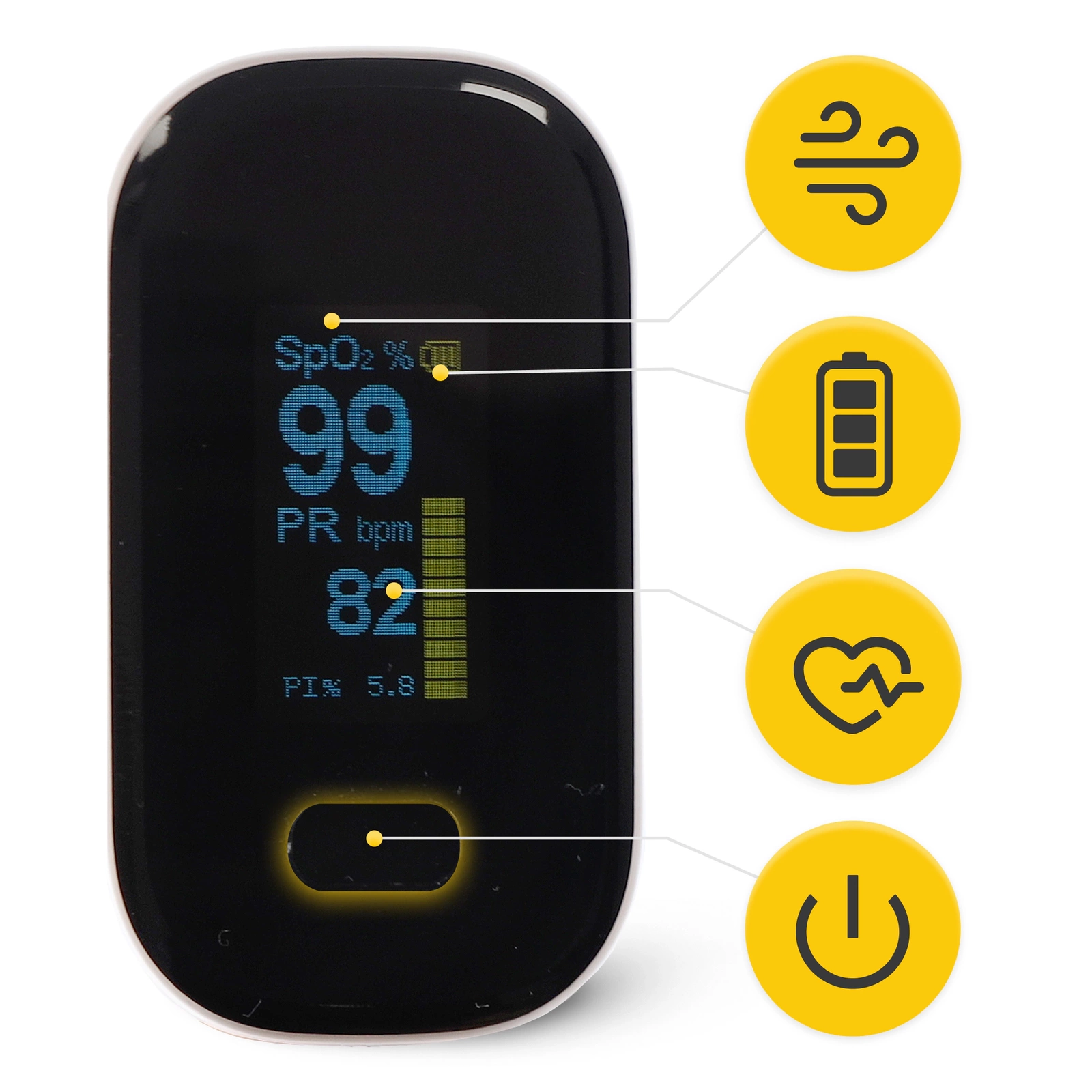 Pulsoximetru deget ULTRA