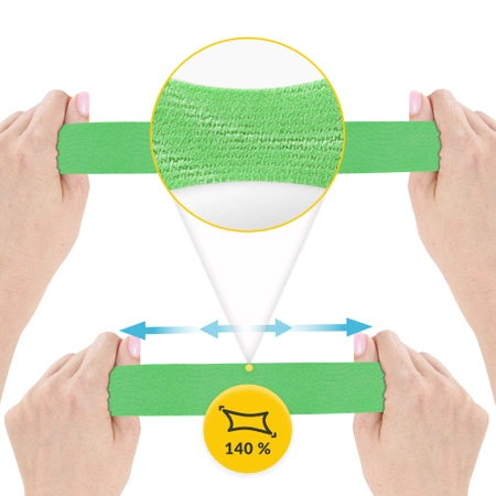 Bandă kinesiologică, Kinesio Tape, 5 cm x 5 m