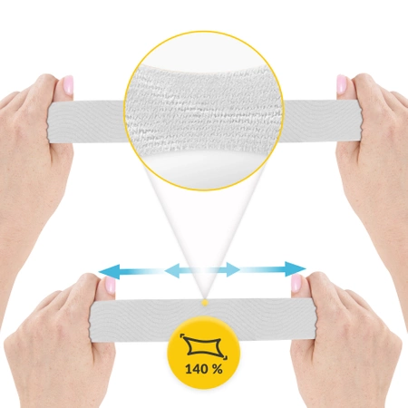 Bandă kinesiologică, Kinesio Tape, 5 cm x 5 m