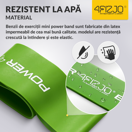 Bandă elastică de exerciții MINI POWER BAND 1,0 mm