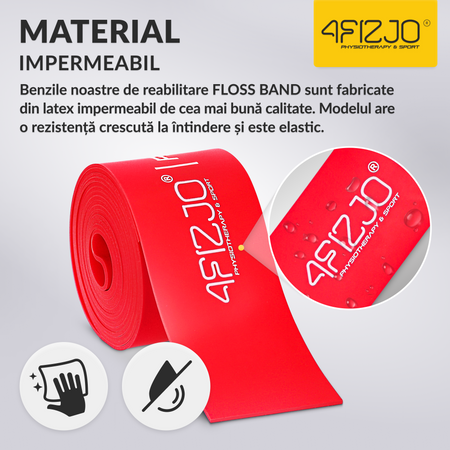 Bandă de reabilitare FLOSS BAND 1 mm