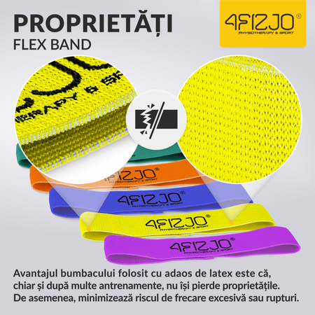 Set de 5 benzi de țesătură FLEX BAND