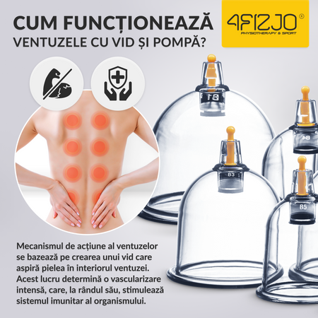 Ventuze chinezești cu vacuum, set 12 bucăți