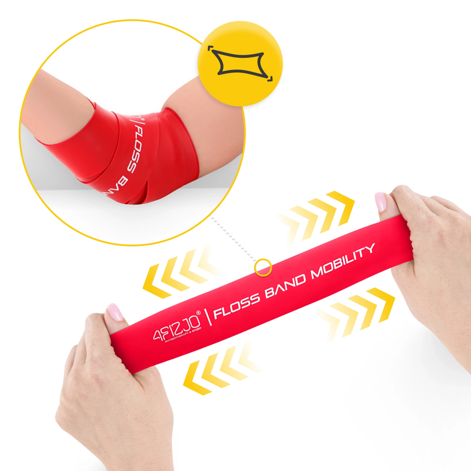 Bandă de Reabilitare FLOSS BAND 1,5 mm