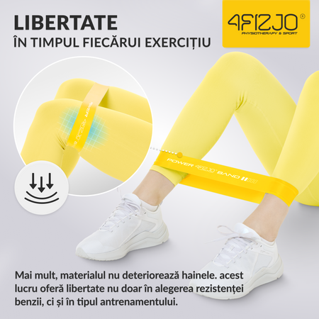 Bandă elastică de exerciții MINI POWER BAND 0,8 mm