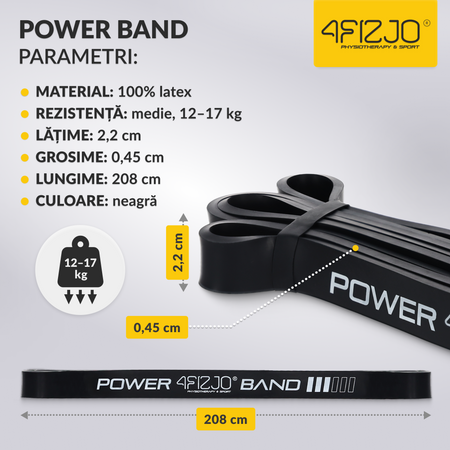 Bandă de rezistență POWER BAND 12-17 kg (3/6)