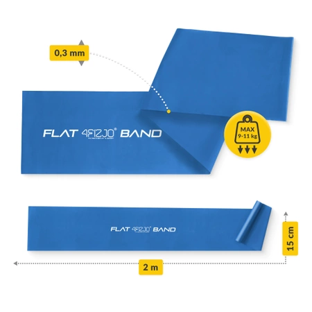 Bandă de reabilitare FLAT BAND 9-11 kg (4/7)