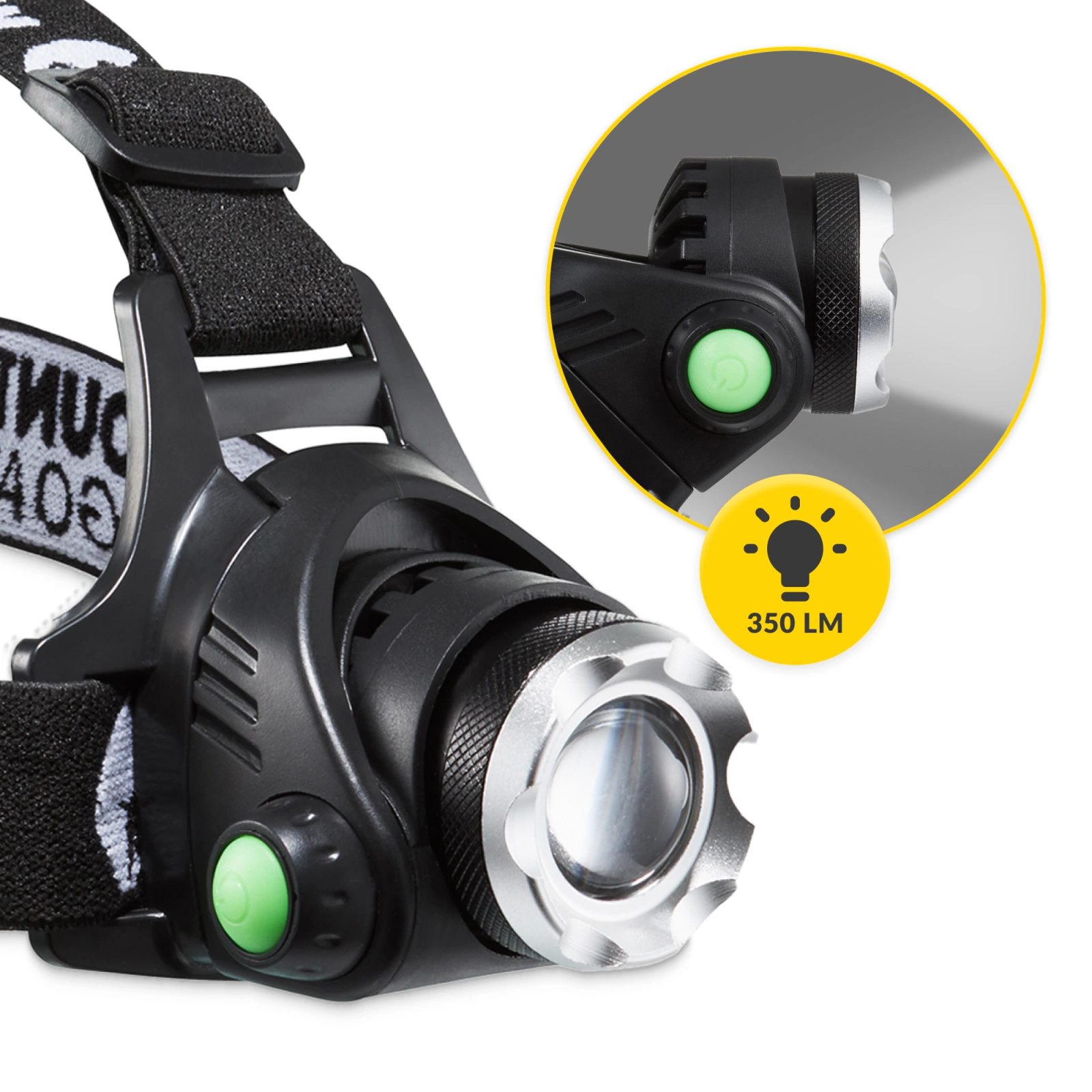 Lampă frontală cu LED Lampă frontală