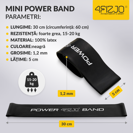 Bandă elastică de exerciții MINI POWER BAND 1,2 mm