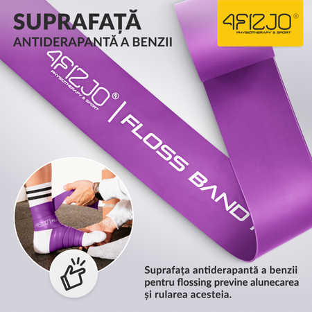 Bandă de reabilitare FLOSS BAND 1,5 mm